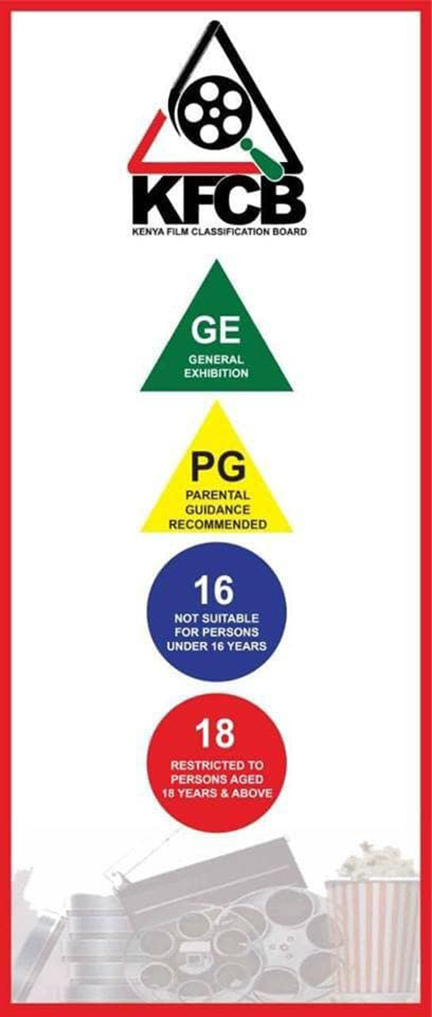 Our Regulatory Mandate and Services